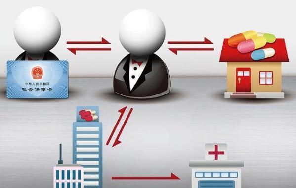 黄石医保余额套现渠道(医保钱如何套现)