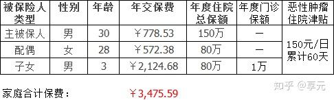 黄石医保小额提取代办600以内(医保提取代办中介)