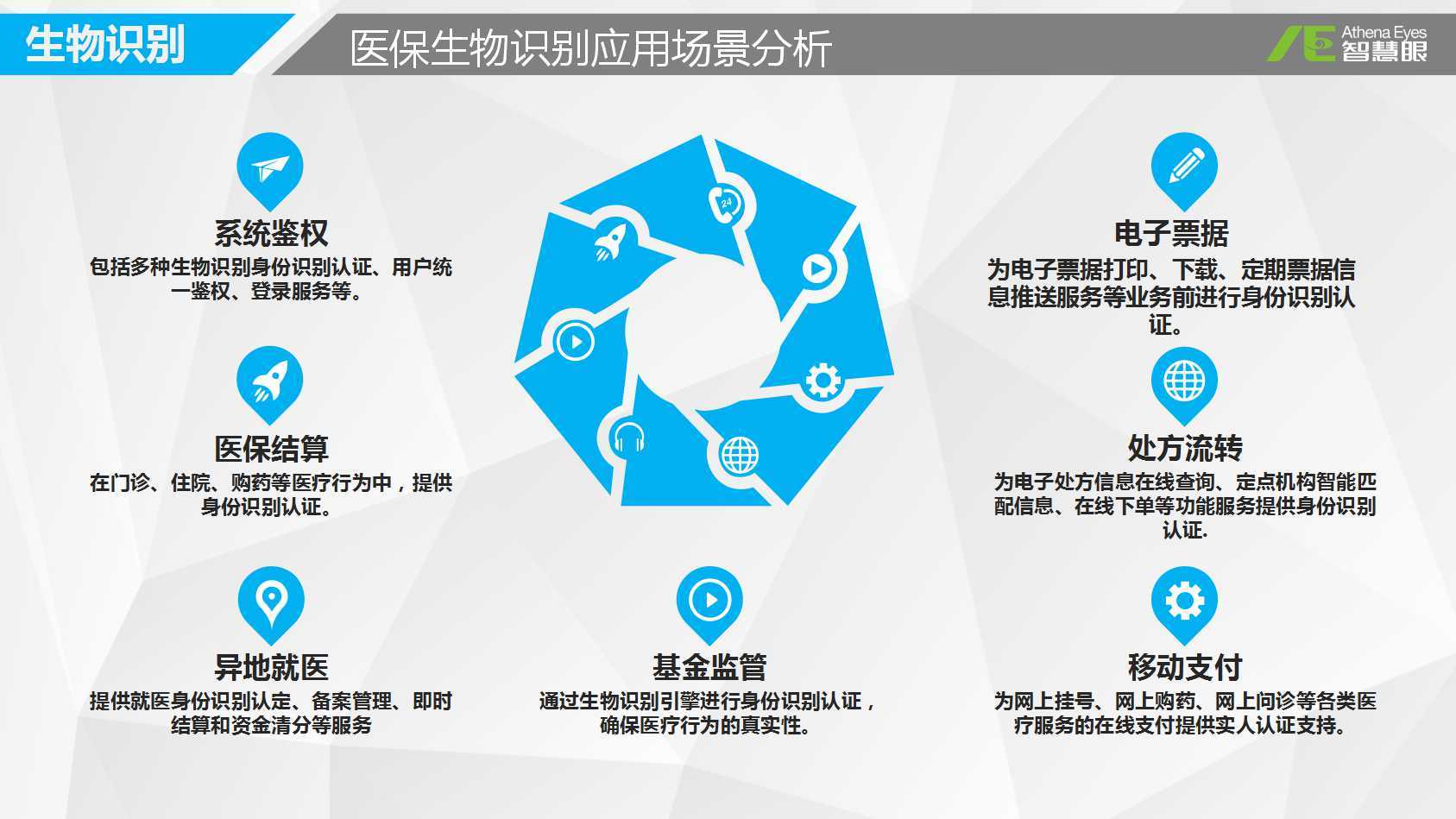 黄石医保套现是用什么套的(医保套现是怎么操作的)