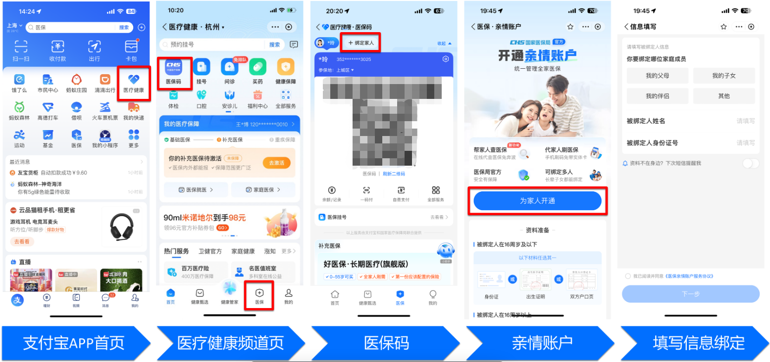 黄石全国医保卡变现平台(021医保卡变现)