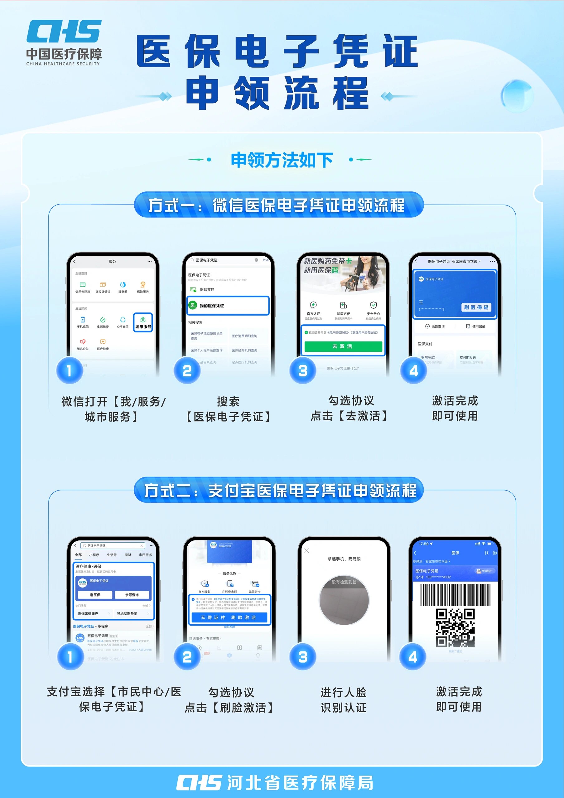 黄石医保卡金额如何提取(医保卡金额提取方法)