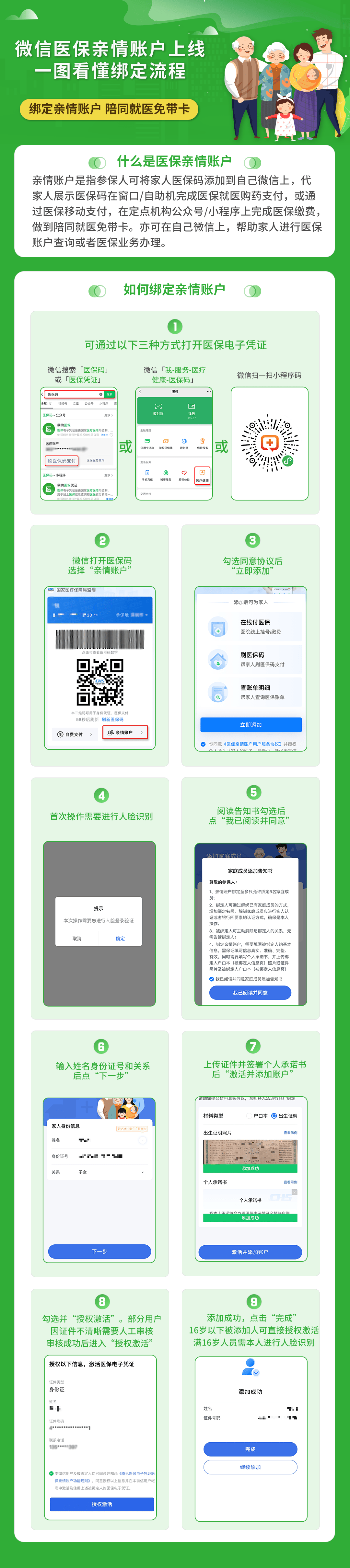 黄石医保24小时提取微信(微信提取医保卡里的钱)