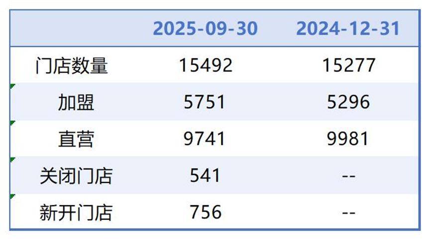 黄石医保套现联系方式小额(医保套现的方式有哪些)