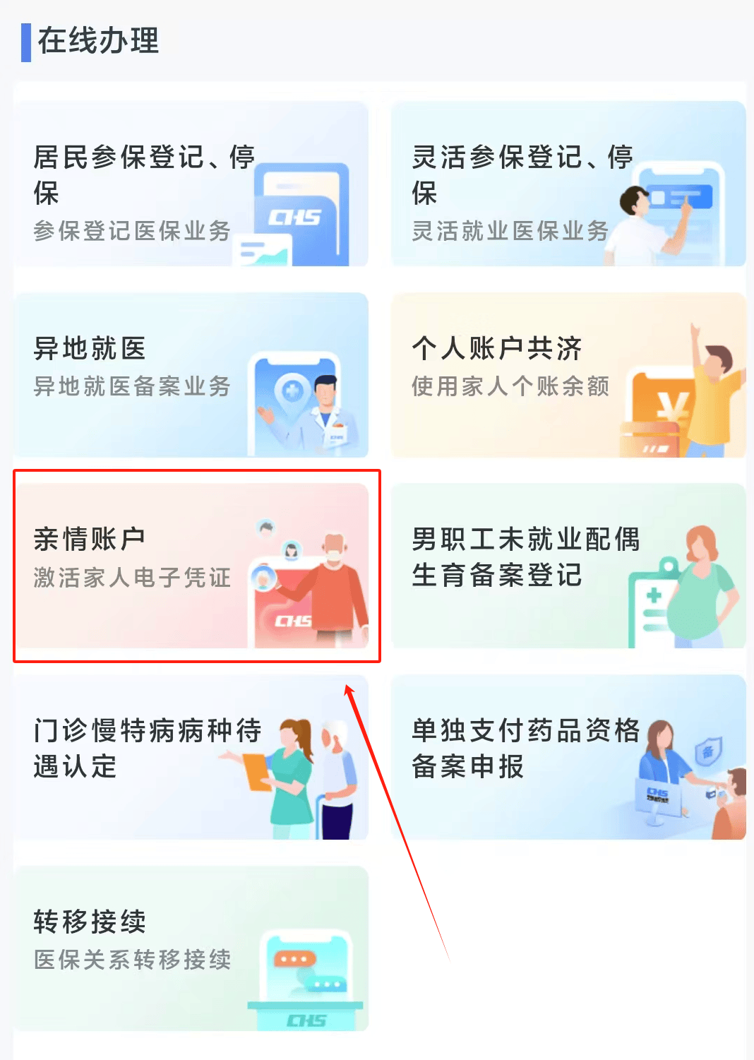 黄石医保24小时微信中介代取代办(微信医保怎么代办)