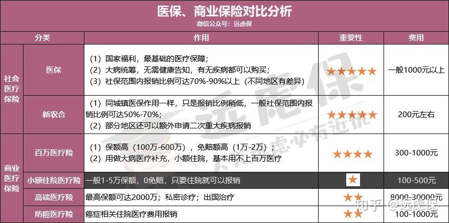 黄石医保小额提取代办600以内(医保提取微信24小时)