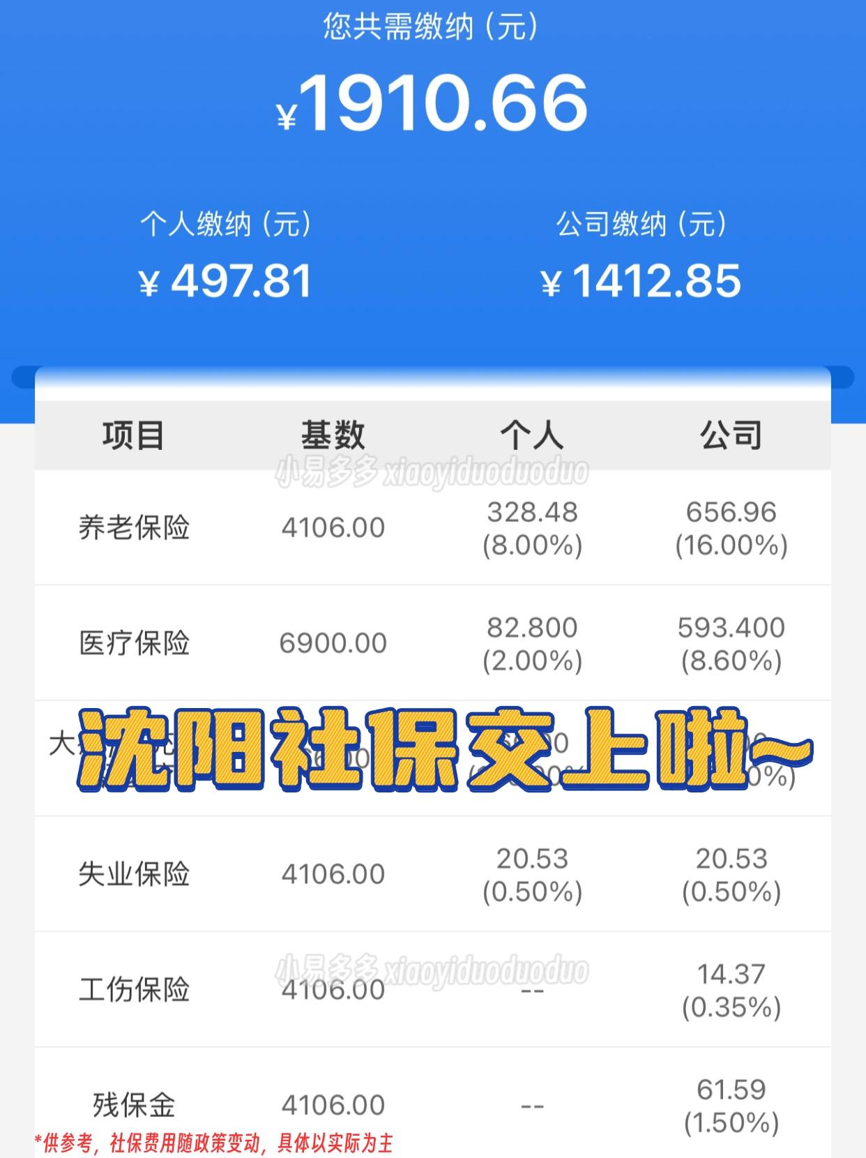 黄石沈阳医保中心咨询电话(沈阳医保局24小时咨询电话)