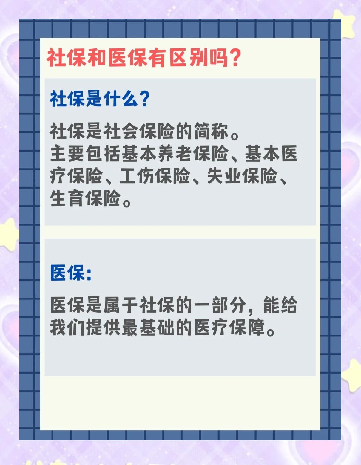 黄石交了社保还要交医保吗(交了社保还要交农村合作医疗吗)