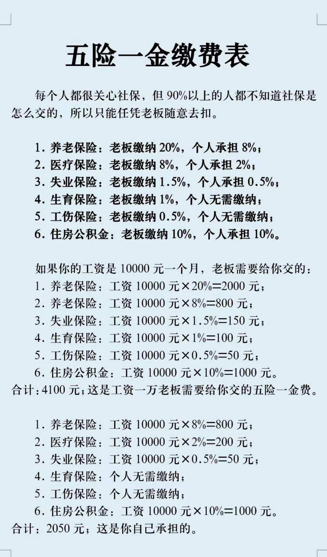 黄石职工医保和居民医保的区别(北京职工医保和居民医保的区别)