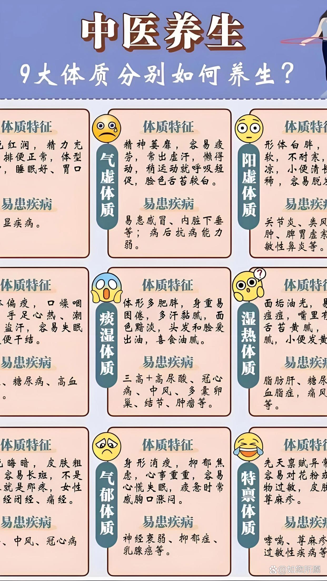 黄石中医保健知识(中医保健知识讲座课件)