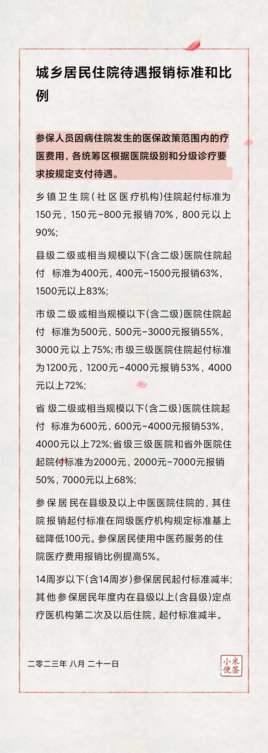 农村医保报销比例2019(2020农村医保报销标准) 农村医保报销比例2019(2020农村医保报销标准)