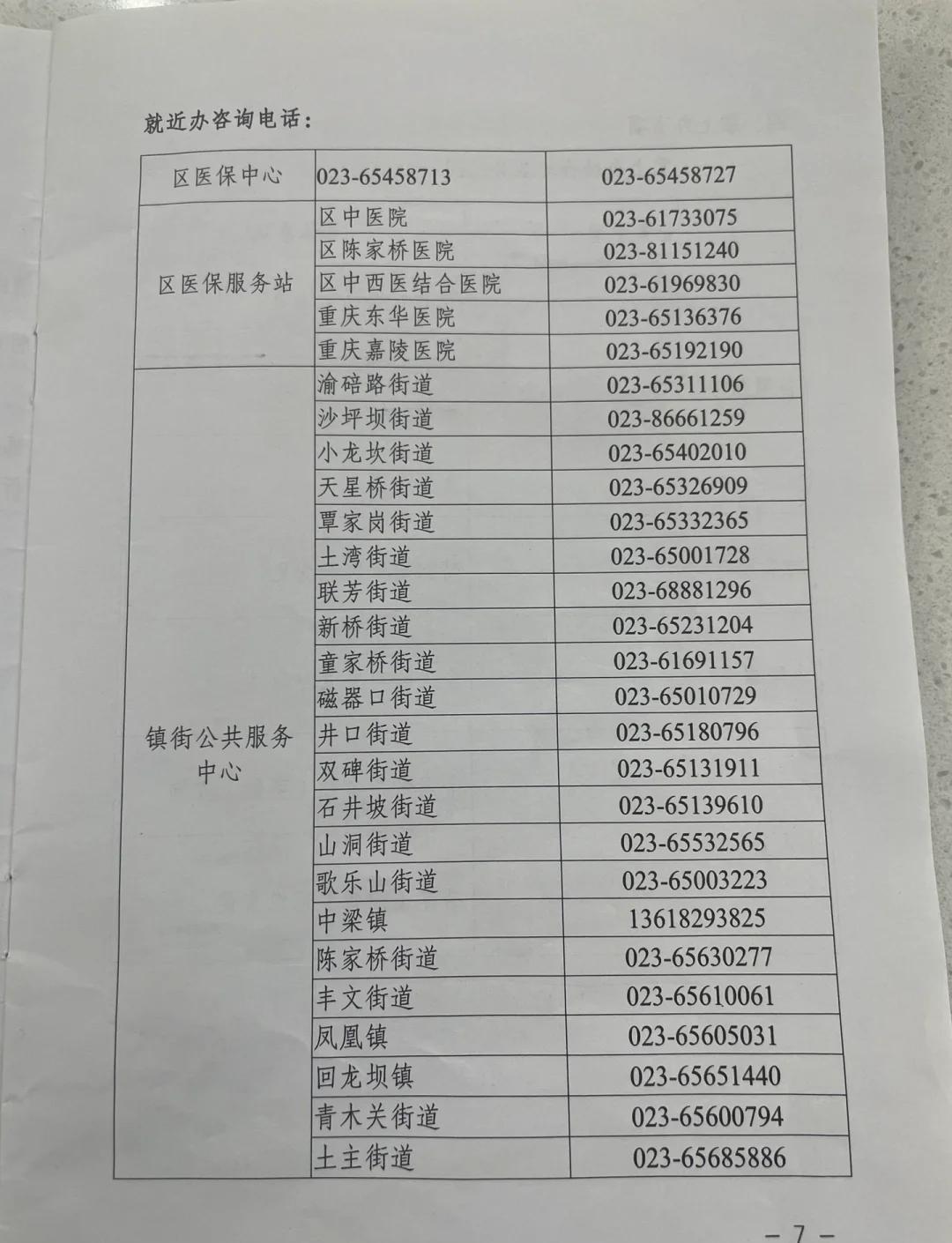 黄石医保卡挂失电话(苏州医保卡挂失电话)